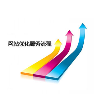 網(wǎng)絡(luò)推廣優(yōu)化策略 如何助力武漢攝影擴(kuò)印服務(wù)實(shí)現(xiàn)線上增長(zhǎng)